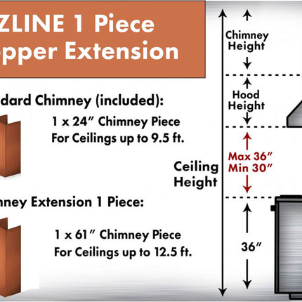 ZLINE 61 in. Extended Chimney and Crown (8667C-E)