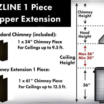 ZLINE 61 in. Extended Chimney and Crown (8KBB-E)