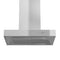 Range Hoods